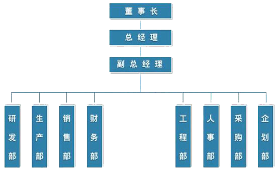 汇赢国际官方网站图片