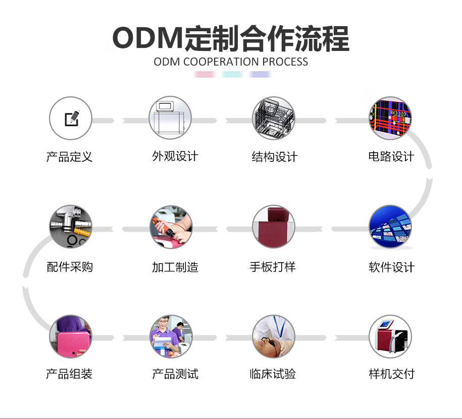 汇赢国际 f2391