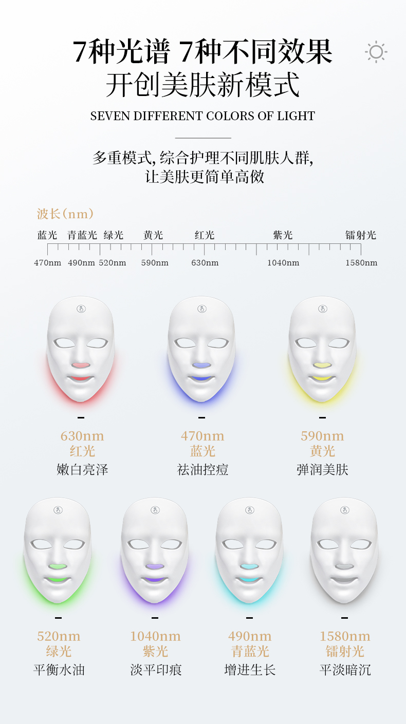 汇赢国际 5724f
